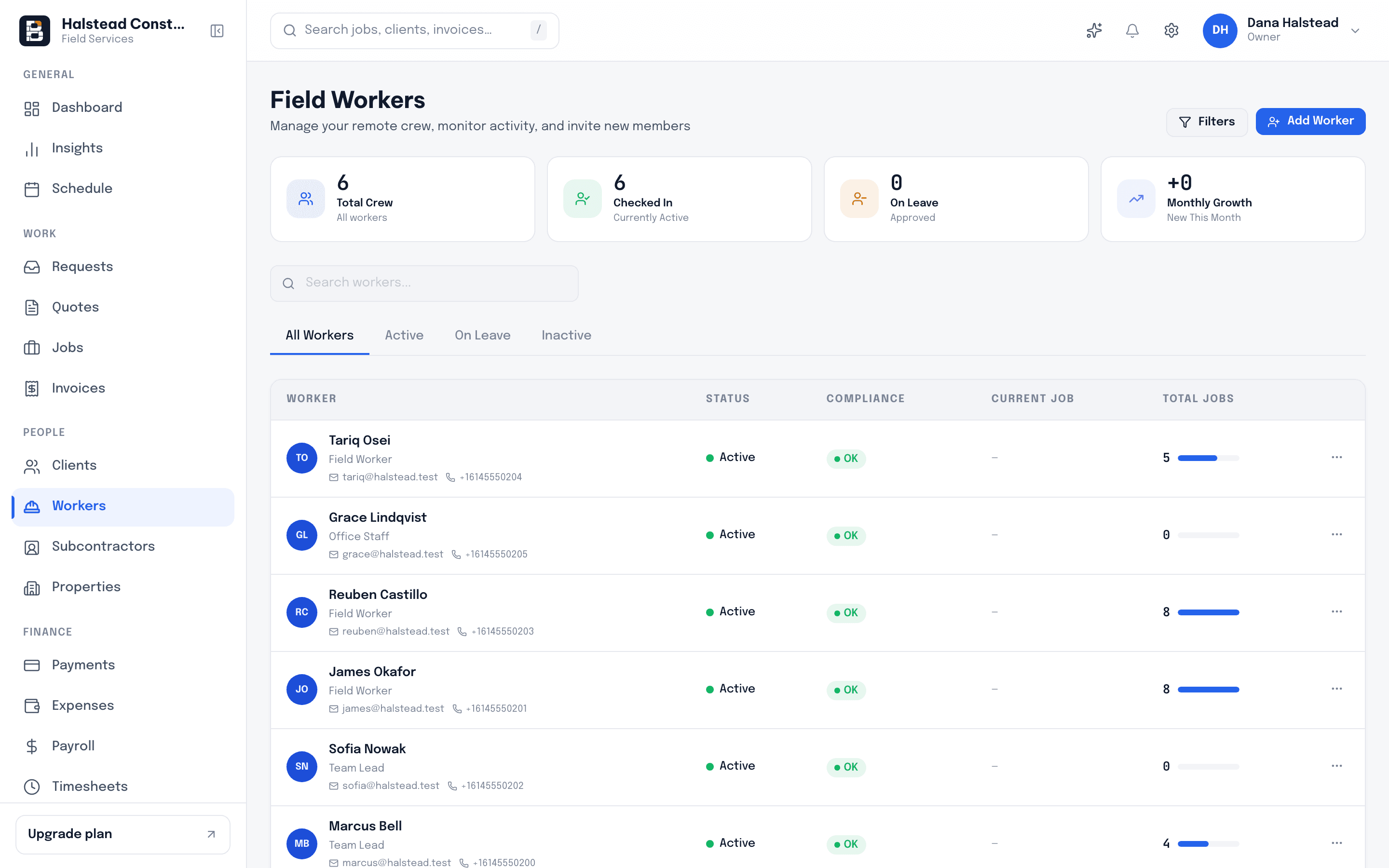 The crew list with each worker’s trade, hourly rate and status.